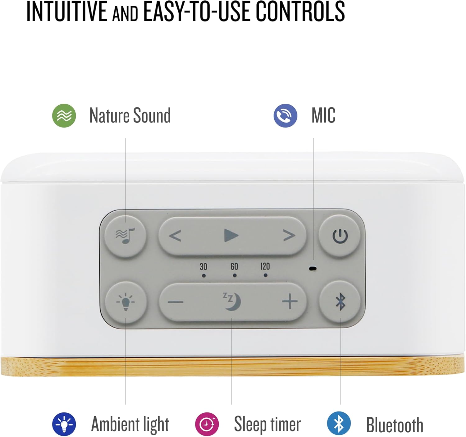 SOUNDFREAQ Sound Spot II Bluetooth Wireless Speaker White, , large image number 8