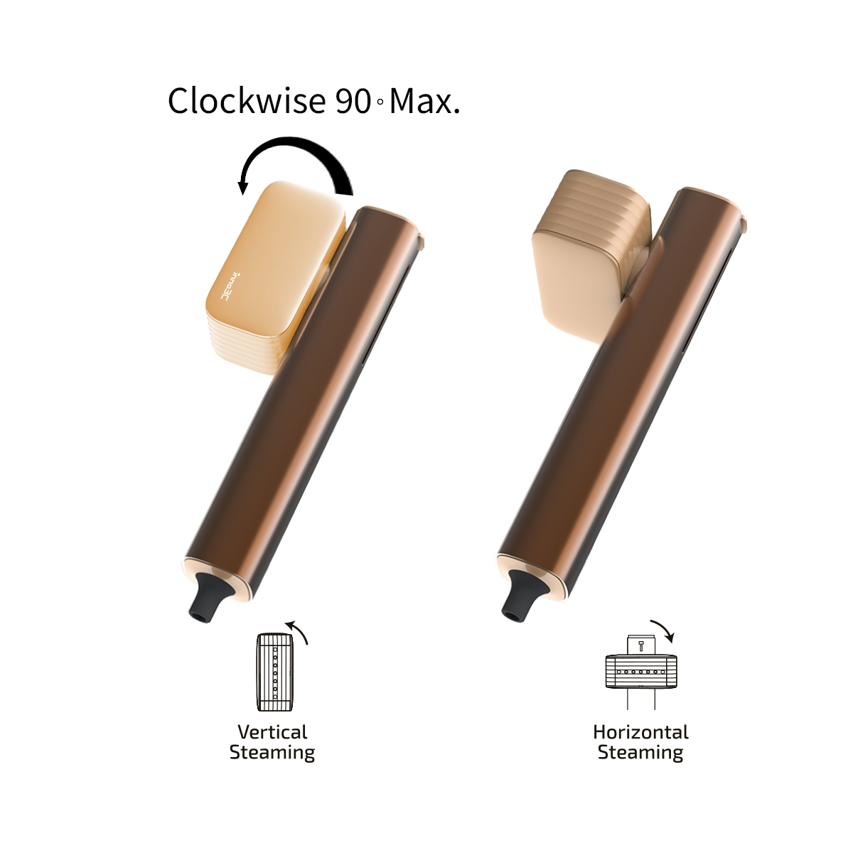 inno3C i-GS1 Rotary Global Voltage Handheld Steamer, , large image number 3