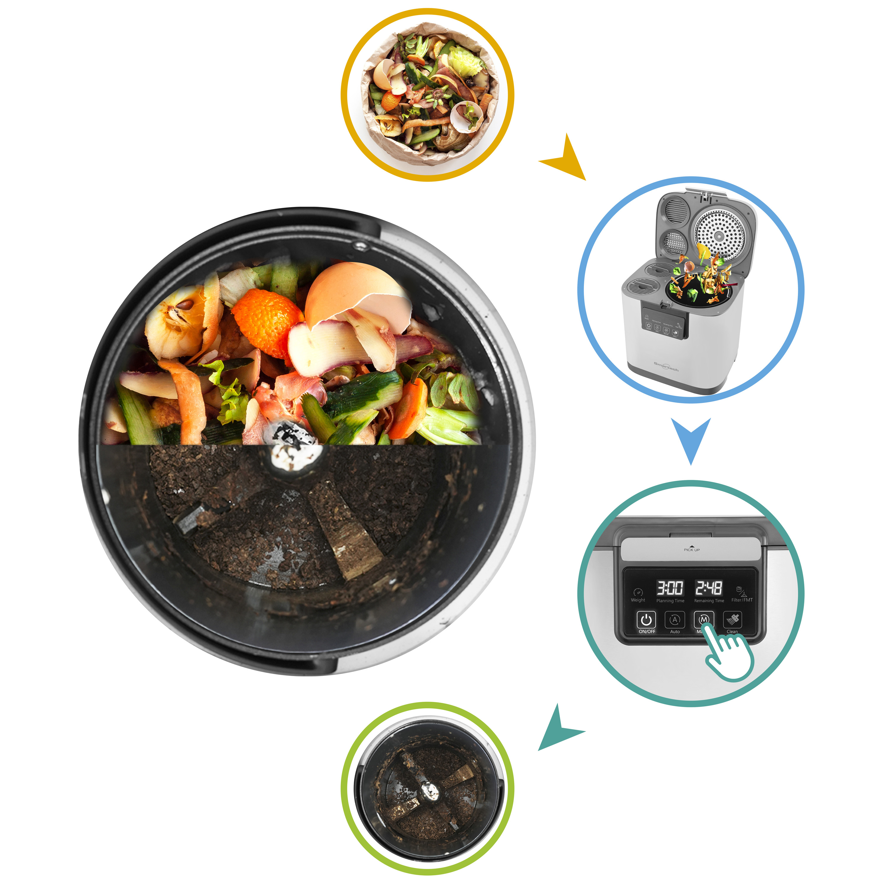 Smartech Smart Recycle Intelligent UV Food Waste Disposer SW-2001, , large image number 4