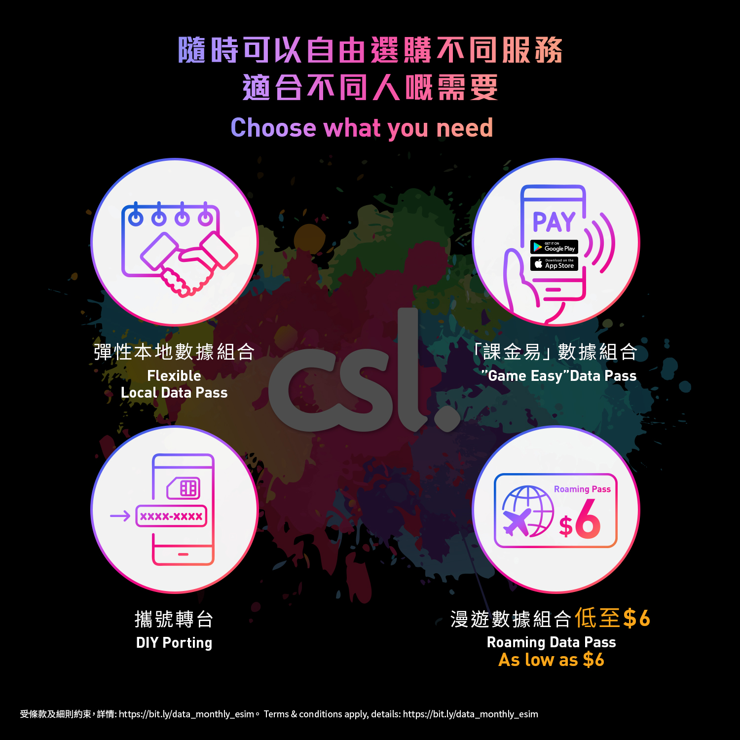 csl. Monthly SIM Card (eSIM), , large image number 2
