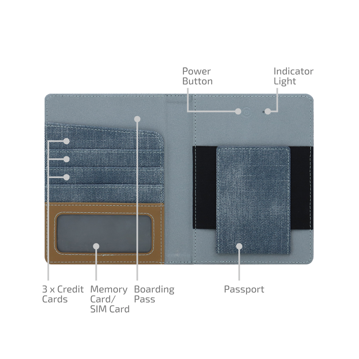 inno3C i-FP20 Passport Finder, , large image number 1