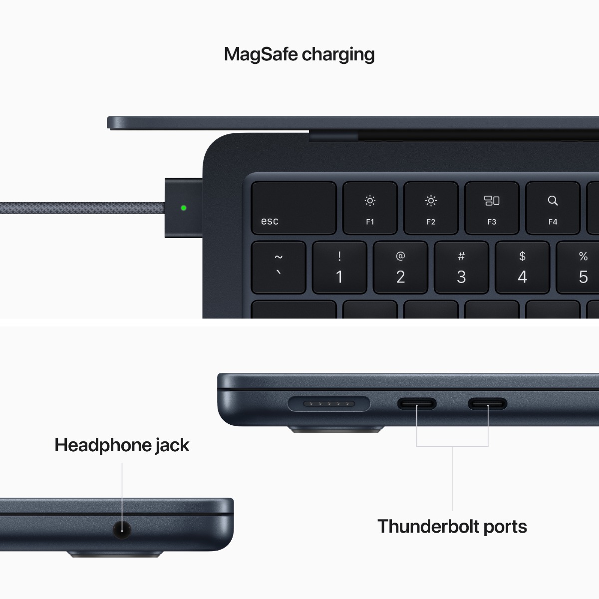 (預售) 13吋 MacBook Air 配備Apple M2 晶片配備 8 核心 CPU、8 核心 GPU，以及 16 核心神經網絡引擎, 256GB image number 11
