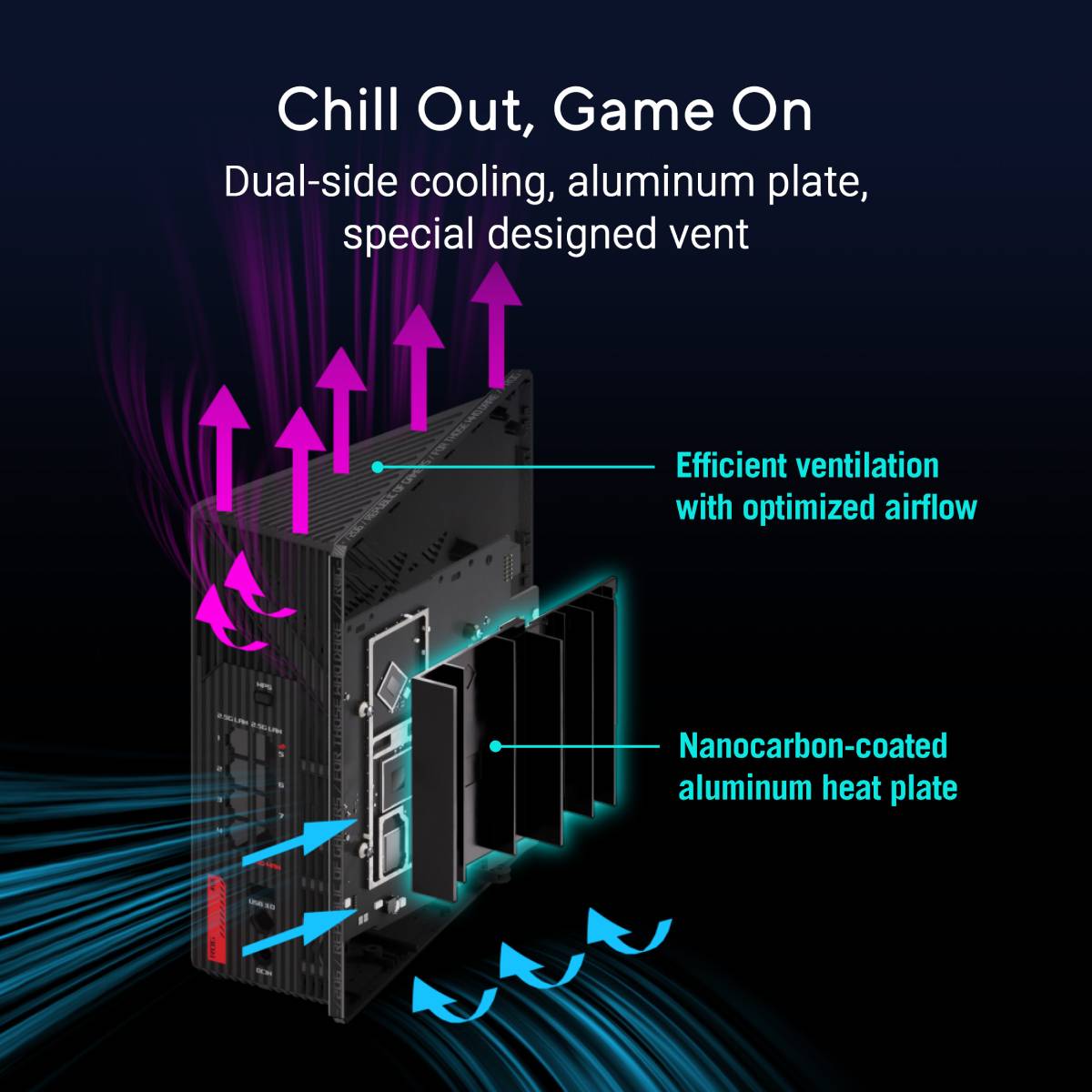 ASUS ROG Strix GS-BE18000 Tri-Band Wi-Fi 7 BE18000 Gaming Router, , large image number 4
