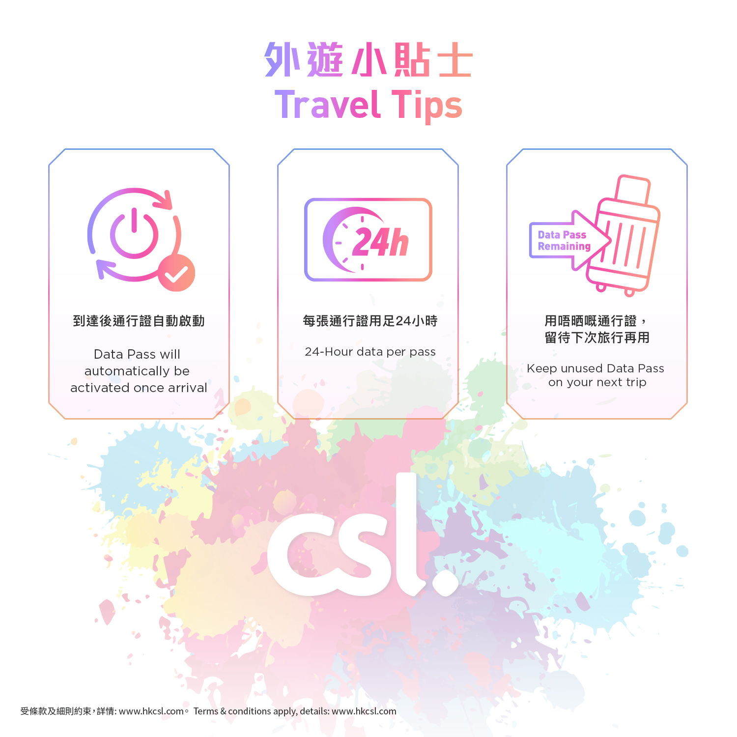 csl. 旅遊卡 (eSIM), , large image number 1