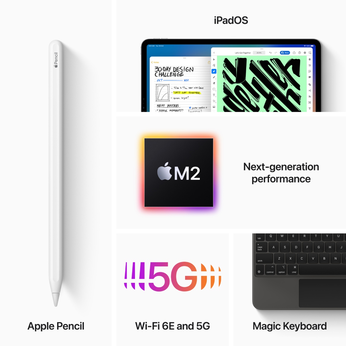 11吋 iPad Pro (第 4 代) Wi-Fi + 流動網絡 image number 4