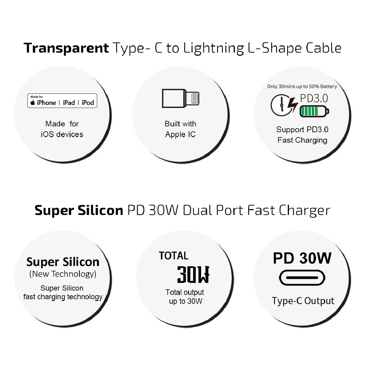 inno3C i-LP30W Super Silicon PD 30W Dual Port Fast Charger + Transparent Type-C to Lightning L-Shape Cable (White / Transparent), , small image number 4