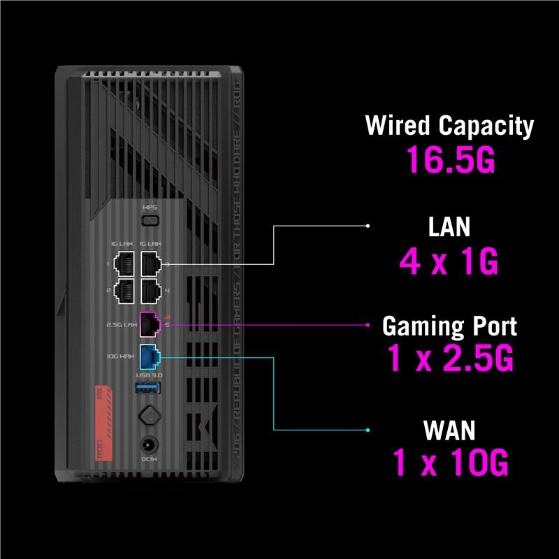 ASUS ROG Strix GS-BE7200X Dual-Band Wi-Fi 7 BE7200 Gaming Router, , large image number 1