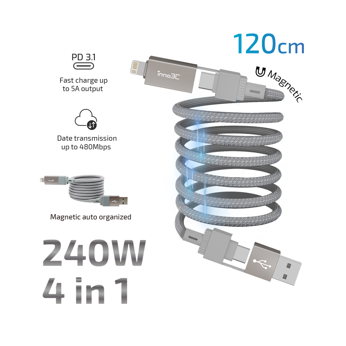 inno3C i-4M240-12 240W 4 in 1 Magnetic Organized Cable 120cm, , large image number 0